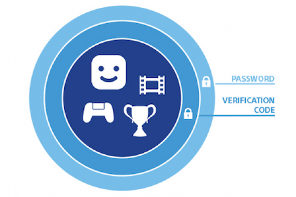 PlayStation Network adds 2 step verification