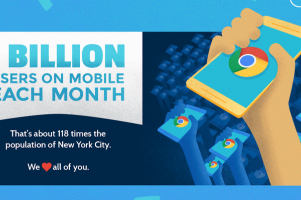 Google celebrates the release of Chrome 50 with a large infographic