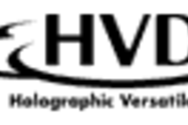 HVD Alliance wants to drastically up disc storage