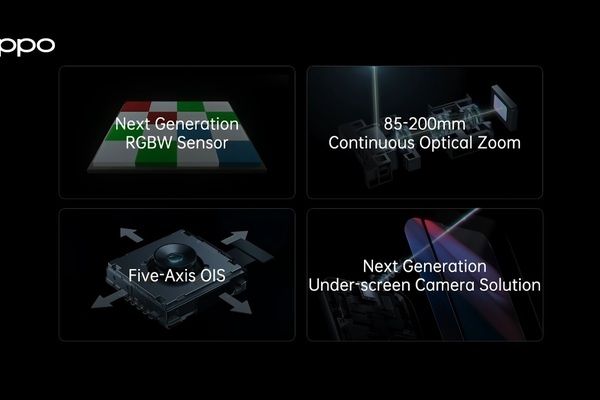 OPPO esitteli uusia kamerateknologioita - jatkuvan zoomin telekamera ja RGBW-sensori