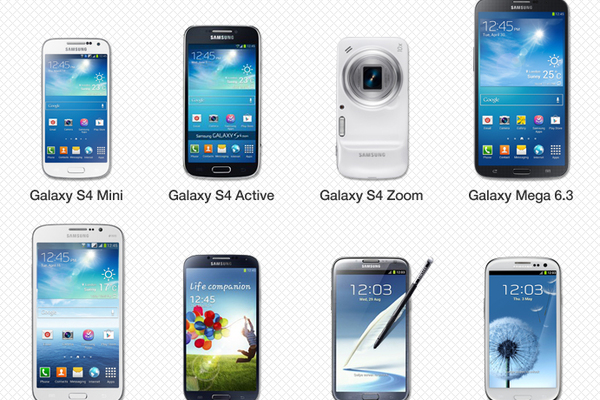 Samsung announces full device support list for Gear 2, Neo, Fit smart devices