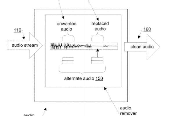 Apple's new tech will automatically scan songs and remove curses