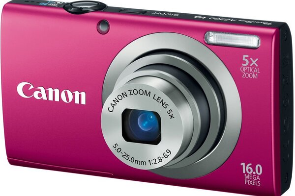 Canon results show nobody wants compact digital cameras anymore