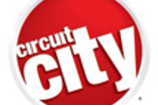 Circuit City sales have plummeted since bankruptcy filing
