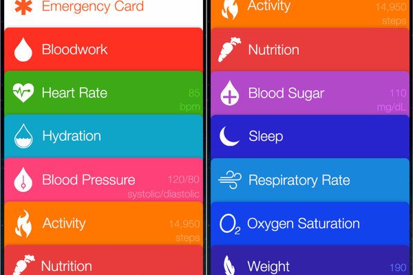Paljastus: Tällainen on Applen Healthbook