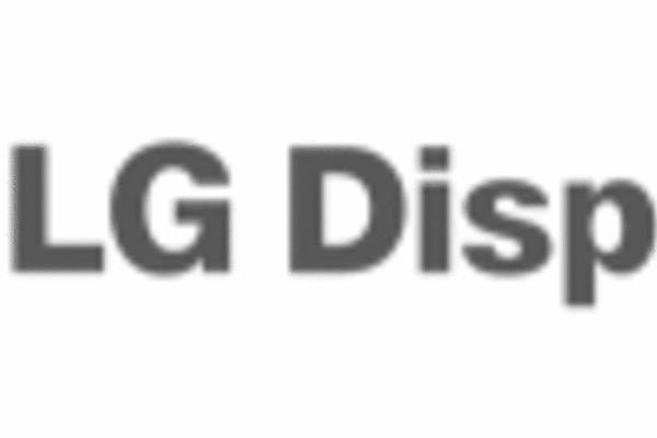 Analyst sees iPhone 4 display supply issues