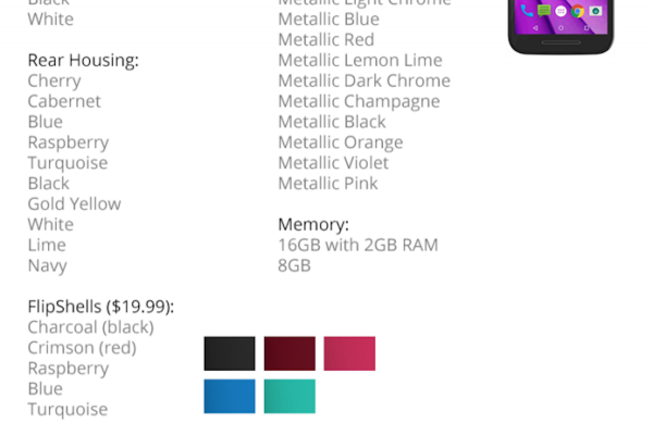 Leaked: The next-generation Moto G