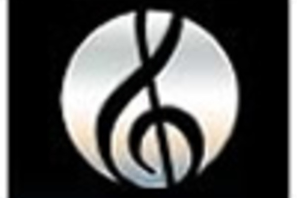MusicGiants goes DRM-free with new albums