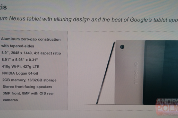 HTC building the next, and possibly last Nexus tablet?