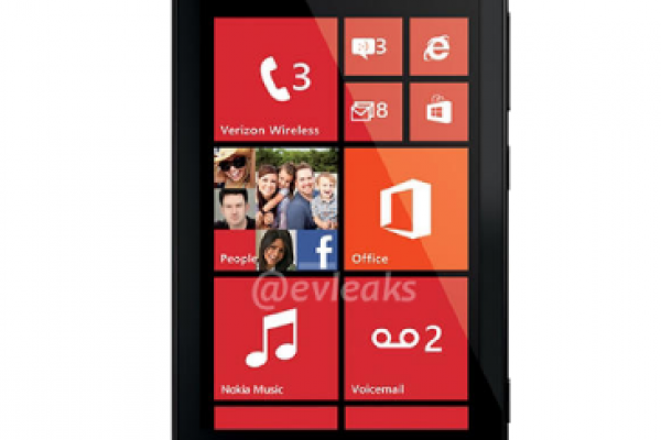 Nokia Lumia 822 ja Lumia 810 näkivät päivänvalon