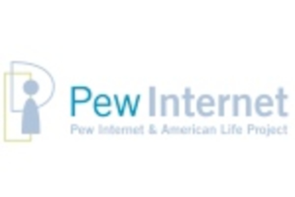 E-reader ownership is exploding