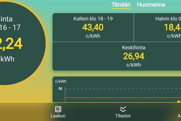 Paras sovellus sähkön hinnan seurantaan - Ei mainoksia, ilmainen ja kotimainen
