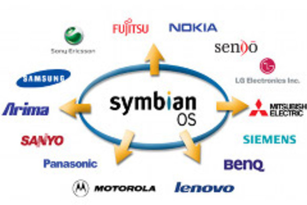 Sony Ericsson drops Symbian