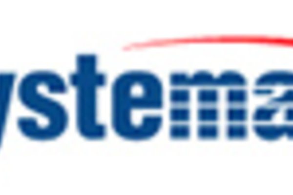 Systemax to purchase 'Circuit City' name?