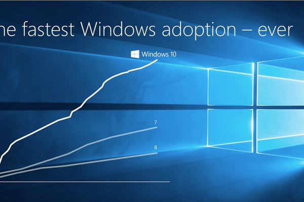 Microsoft: There are now 270 million devices running Windows 10