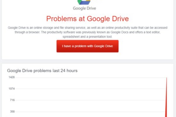 Google Drive login fail · Issue #3855 · ShareX/ShareX · GitHub