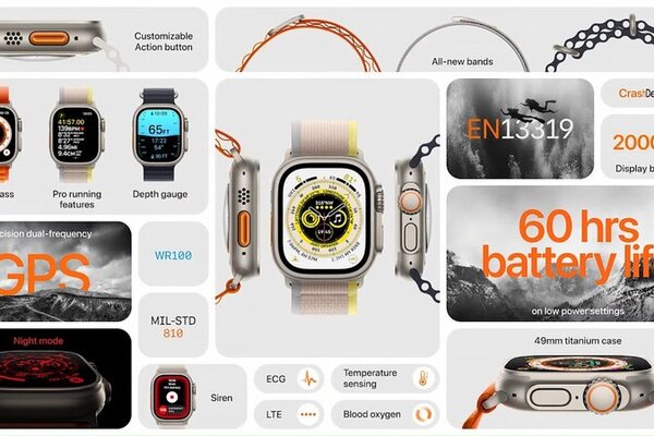 Apple Watch Ultra, Applen ensimmäinen oikea urheilukello julkaistiin -  Puhelinvertailu